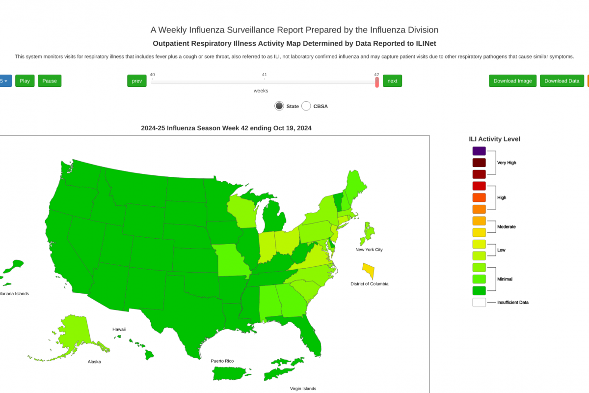 Flu Season's Late Start — Precision Vaccinations News